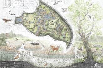 A drawn map showing a map of High Fen, next to a large tree